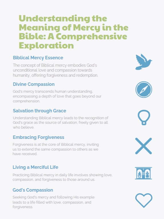 Understanding the Meaning of Mercy in the Bible A Comprehensive Exploration Infogrphic